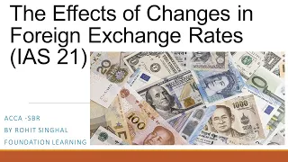 IAS 21-Effects of Changes in Foreign exchange rates-ACCA SBR