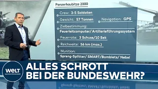 ALLES SCHROTT BEI DER BUNDESWEHR? Militärexperte über den aktuellen technischen Stand