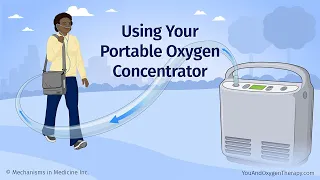 Using Your Portable Oxygen Concentrator