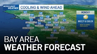 Bay Area Forecast: Cooler & Windy Monday