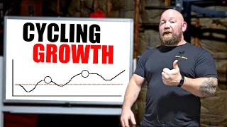 The Cycle of Growth: Stress, Recovery, Adaptation (FYC #2)