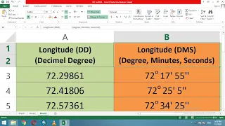 Conversion of Decimal Degree to Degrees Minutes Seconds in Excel- What is DD to DMS Formula in Excel