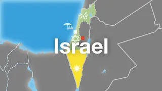 Israel - The Jewish State