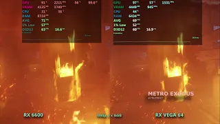 RX vega64 vs RX 6600