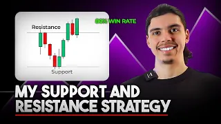 My Forex Support And Resistance Strategy That Has 75-80% Winrate