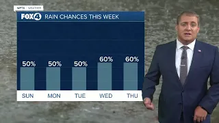 FORECAST: Sunny start, followed by scattered storms Sunday afternoon