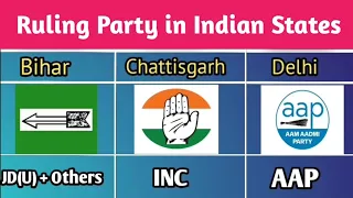 Ruling Party of Different Indian States || Indian States and their Ruling Political Parties