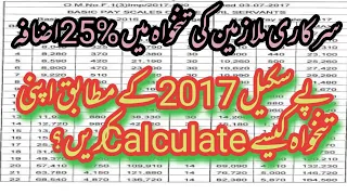 How increase salary under revised pay scale 2017