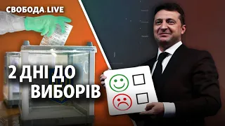 Проросійський реванш, опитування Зеленського, гендерні квоти | Свобода Live