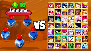 Who Can Survive Ash Super? All 58 Brawlers Test