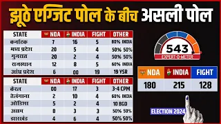 States Wise Seats Lok Sabha Election 2024 Exit Poll According To Ground Zero Report | Exit Poll 2024