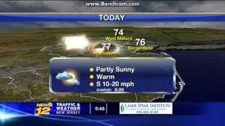 News 12 New Jersey Traffic and Weather 4/14/2014: A Warm Forecast