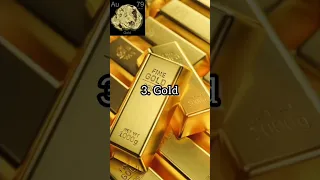 Top 10 Most Expensive Metals in the World #shorts #short #top #ytshorts