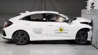 2017 Honda Civic Hatchback - Crash Test