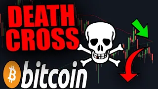 EMERGENCY FOR ALL BITCOIN HOLDERS! DEATH CROSS ABOUT TO FORM!