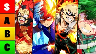 Ranking CLASS 1A in My Hero Academia in a Tier List | 2023 Power Rankings