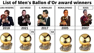 All Ballon d'Or Winners 1956-2022. List of Men's Ballon d'Or award winners. (part-1)