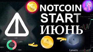 NOTCOIN START В ИЮНЕ!