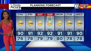 Local 10 News Weather: 06/16/21 Evening Edition