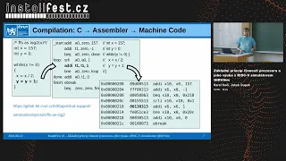 Základní princip činnosti procesoru a jeho výuka s RISC-V simulátorem QtRVSim (Karel Kočí)