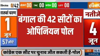 INDIA TV Opinion Poll: बंगाल की 42 सीटों का ओपिनियन पोल | Opinion poll | India TV | Election2024