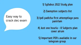 CMA Intermediate subjectwise study plan - Syllabus 2022