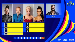 2023 Eurovision Song Contest · Voting Simulation (Jury Voting) (5/7)