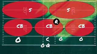 How to Run Cover 2 Zone Defense in Flag Football