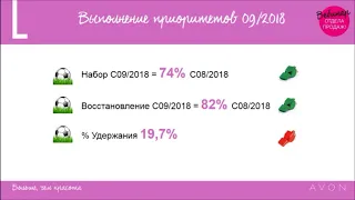 Вебинар отдела продаж AVON от 12 07 2018