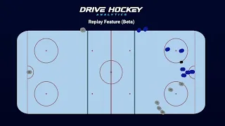 Drive Hockey Analytics Game Replay
