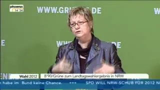 Landtagswahlen in NRW: Pressekonferenz der Grünen