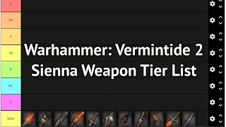 My Ranking of Sienna's Weapons in Vermintide 2