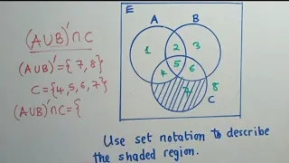 Describe the shaded region using set notation