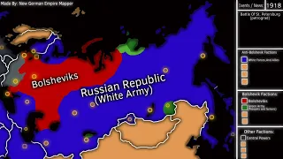 Alternative Russian Civil war (1917-1920)