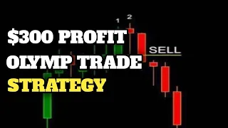 $300 Profit With Most Simple Olymp Trade Strategy || 100% Work