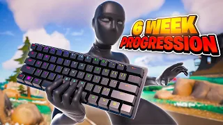 6 WEEK Fortnite Keyboard and Mouse Progression! (Controller to KBM) + Handcam