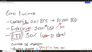 Tudo sobre empréstimo colateralizado em bitcoin