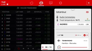 Lewis Hamilton Team Radio after wins 7 title F1 2020 Turkish Grand Prix