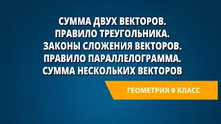 Сумма двух векторов. Правило треугольника. Законы сложения векторов. Правило параллелограмма.