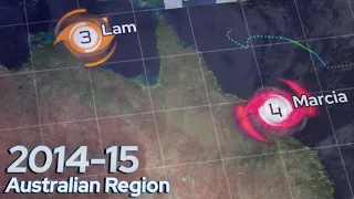 2014-15 Australian Region Cyclone Season Animation V.2