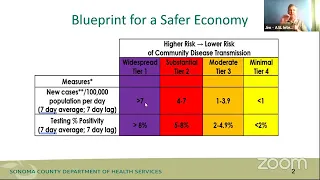September 23, 2020 Sonoma County Community Briefing and Public Q&A