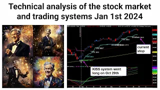 Technical analysis on the markets and trading systems 1st Video of 2024 Happy New Year