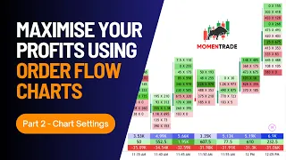 Order Flow Analysis Course | Hindi | Part 2 | Setting up the order flow tool | @GoCharting