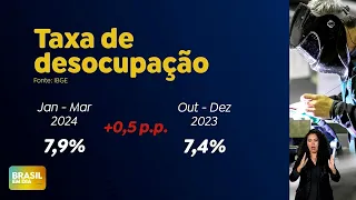 TAXA DE DESEMPREGO NO PAÍS REGISTRA O MENOR ÍNDICE EM 10 ANOS