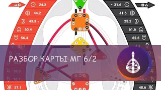 Манифестирующий генератор профиль 6/2 Бизнес леди