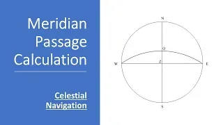 Meridian Passage of Sun - Calculation