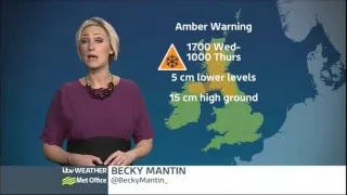 Becky Mantin ITV Weather 2015 01 28