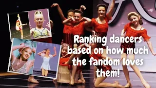 Ranking Dance Moms dancers based on how much the fandom loves them!
