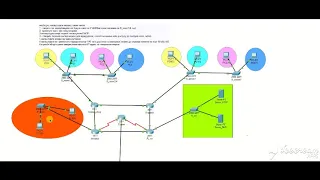 Досвід проблемного навчання