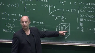 ELEKTROCHEMIE VL 2 - Thermochemie wässriger Elektrolytlösungen - Prof Motschmann